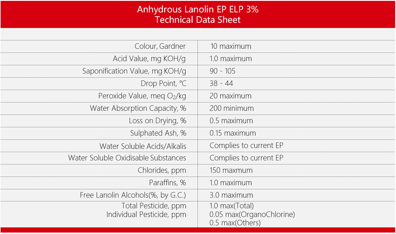 ELP 3%_en.png ELP 3%_en.png