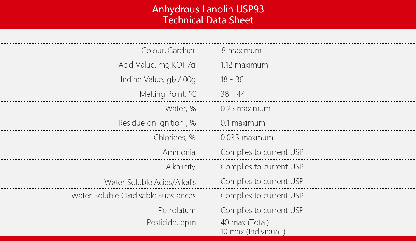 USP93_en.png USP93_en.png