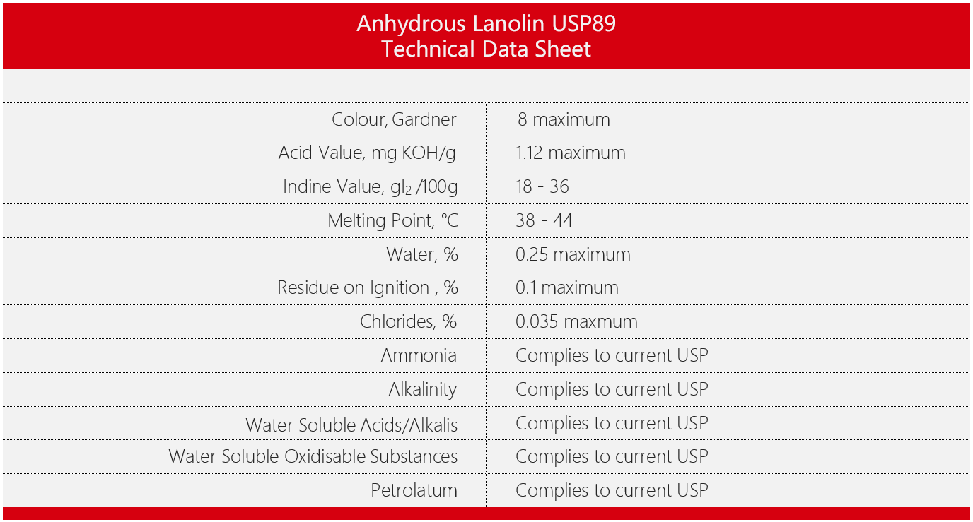 USP89-en.png USP89-en.png