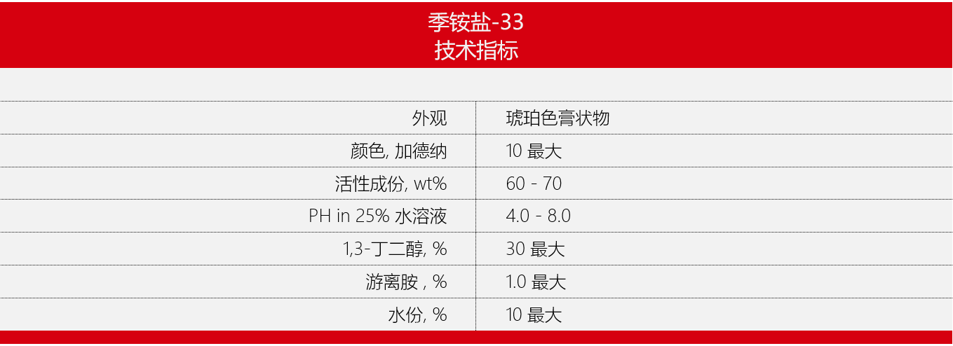 Quat-33.png Quat-33.png