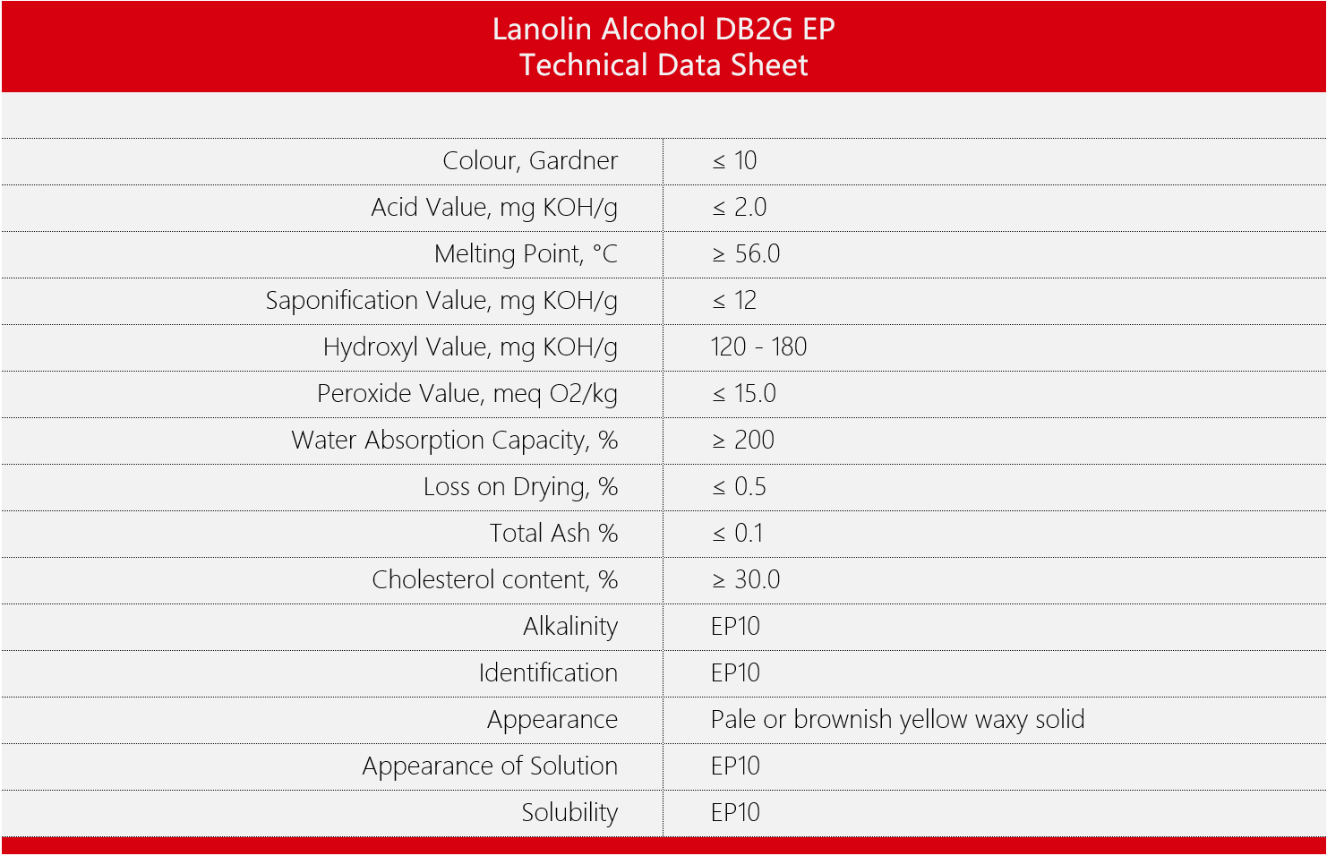 DB2G EP-en.png DB2G EP-en.png