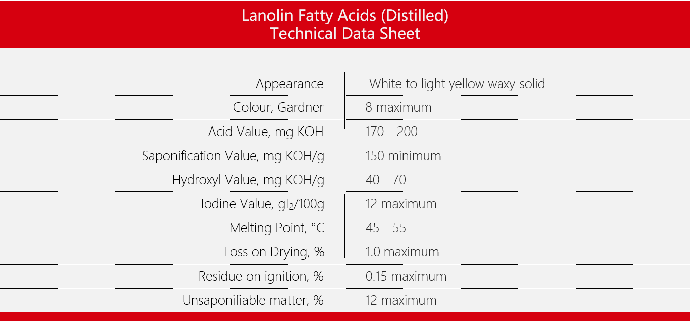 LFA-D-en.png LFA-D-en.png