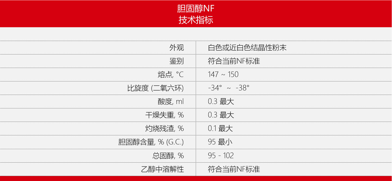 cho_NF.png cho_NF.png