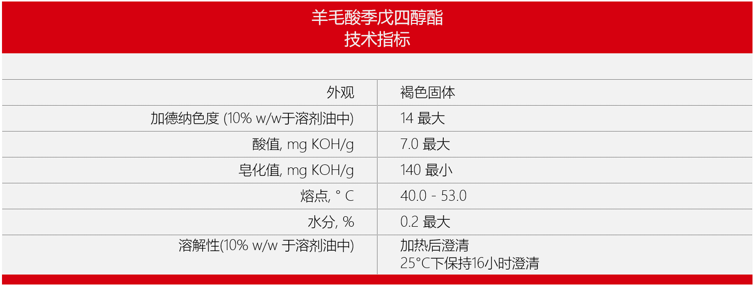 LanoEster.png LanoEster.png