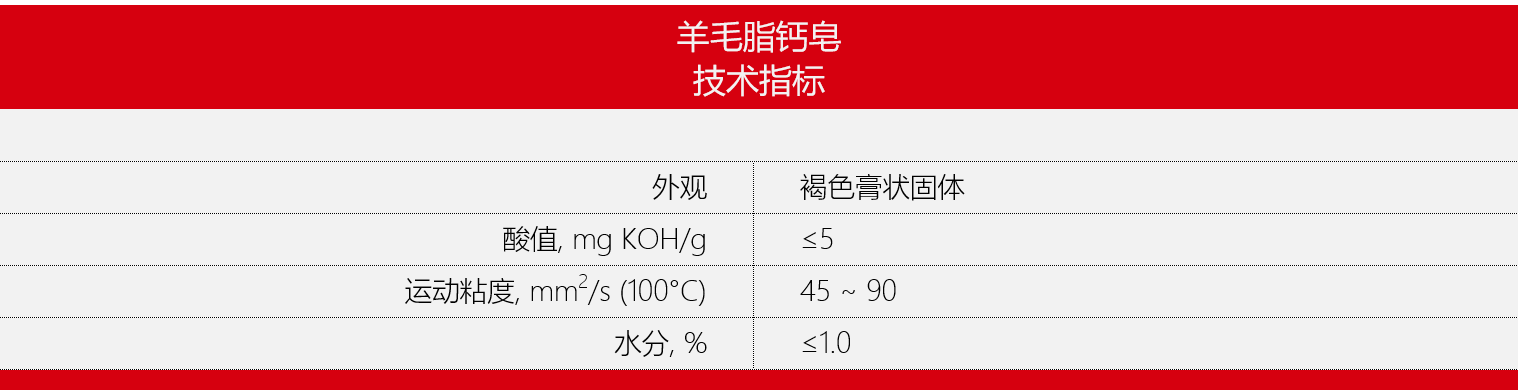 Cal Soap.png Cal Soap.png