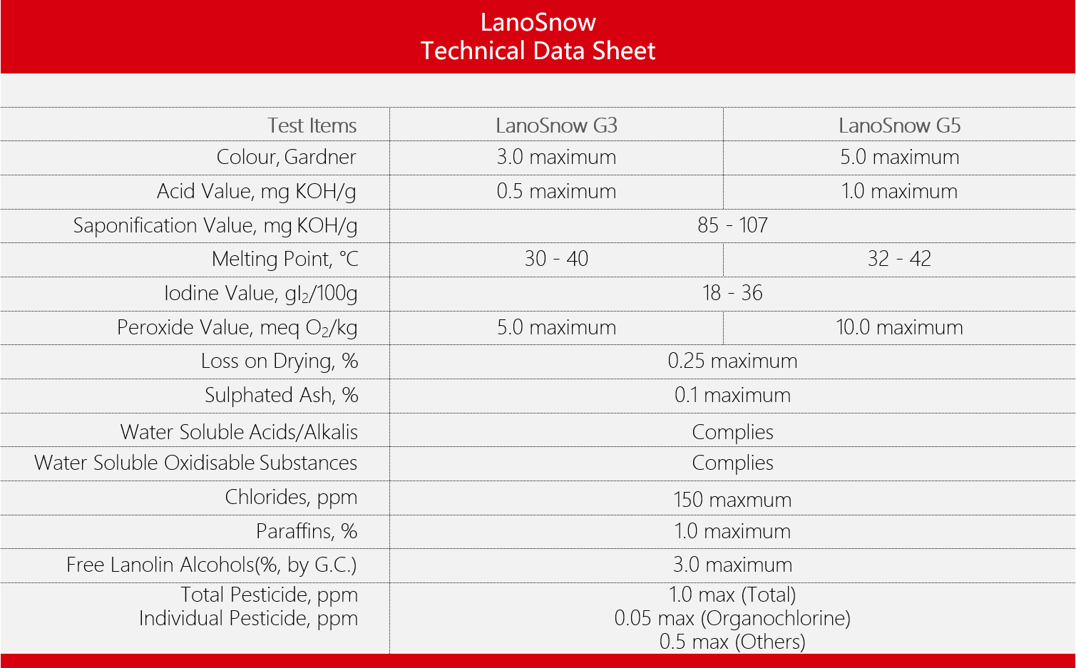 LanoSnow-en.png LanoSnow-en.png