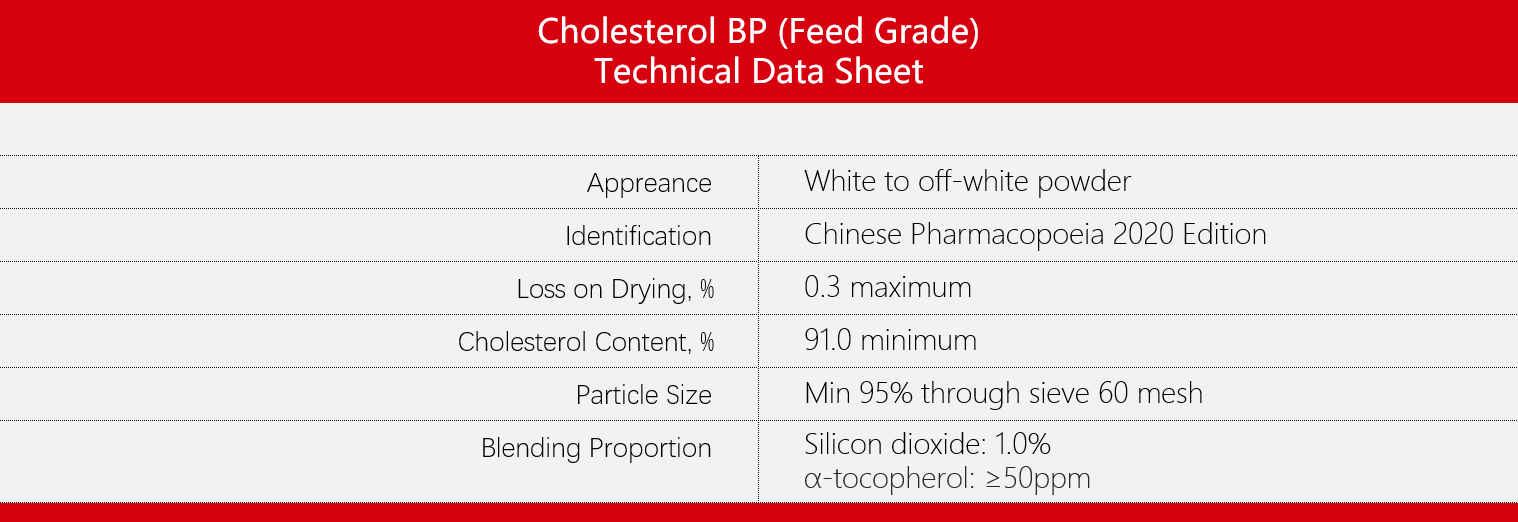 Cho BP_EN.png Cho BP_EN.png